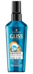 Gliss Kur Aqua Revive Serum Hajhidratáló szérum 75ml