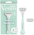   Gillette Venus Smooth Sensitive borotvakészülék + 2 betét (Zöld)